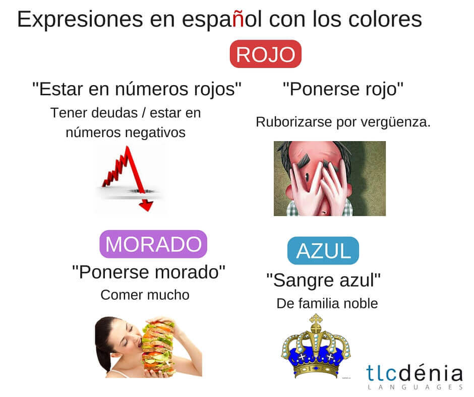 EXPRESSIONS IN SPANISH WITH VARIOUS COLORS: EXPRESSIONS-IN SPANISH-WITH-VARIOUS-COLORS