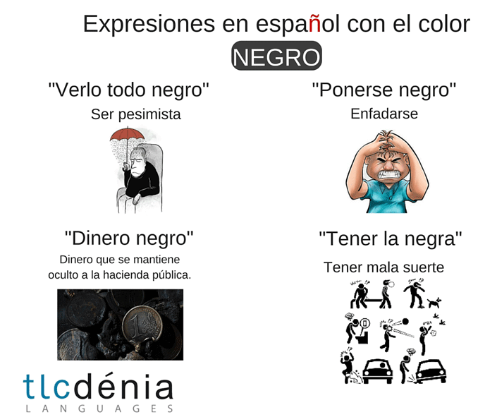 EXPRESSIONS IN SPANISH WITH BLACK: EXPRESSIONS-IN-SPANISH-WITH-BLACK: