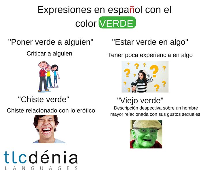 EXPRESSIONS IN SPANISH WITH GREEN EXPRESSIONS-IN-SPANISH-WITH-GREEN
