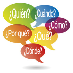 Spanish useful questions tu use in class Interrogative pronoun