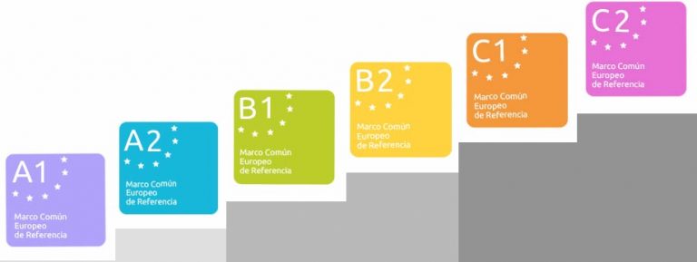 niveaux des différents cours d'espagnol