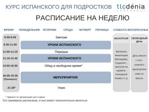 plan letney programmy dlya podrostkov v shkole v ispanii