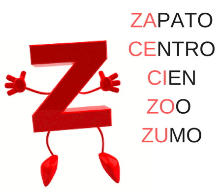 Les sons Z ey C