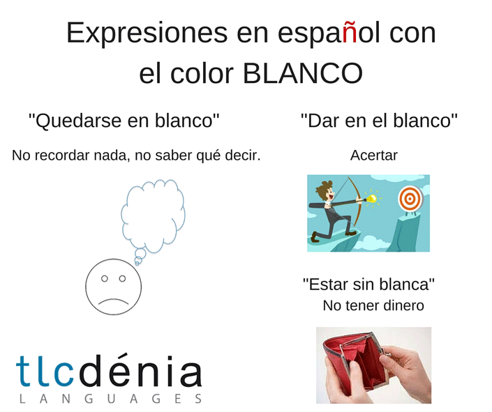 Expressions espagnol avec le couleur blanche