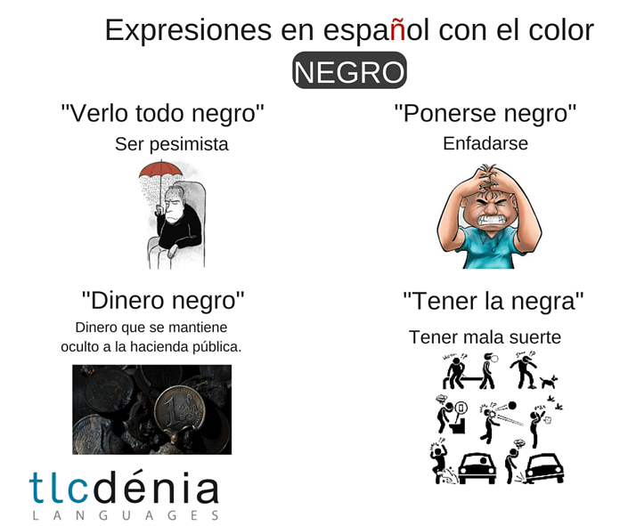 Expressions espagnol avec le couleur noir
