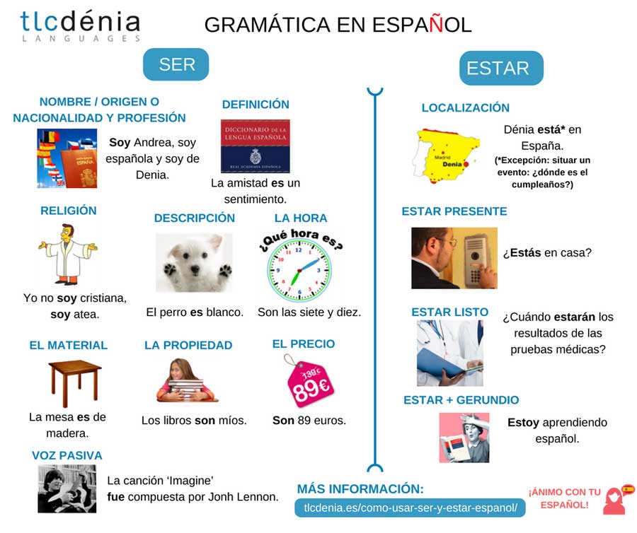 common mistakes in Spanish: ser y estar