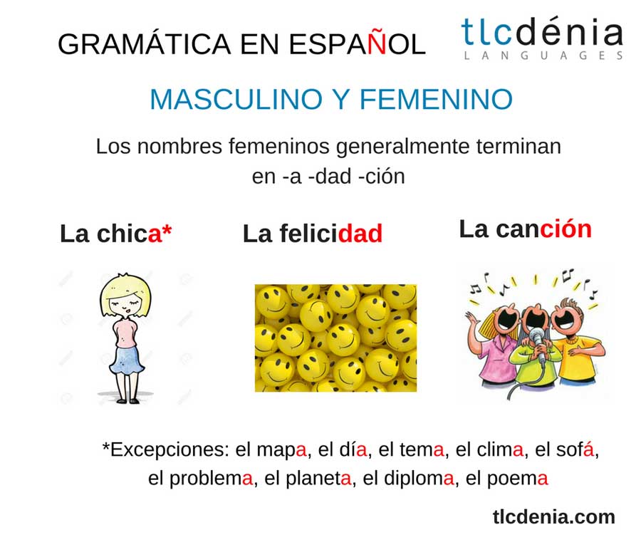 common mistakes in Spanish: masculin and feminine