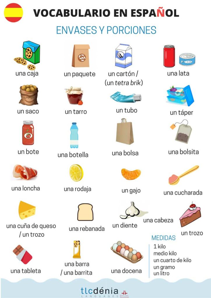 Vocabulary about Packaging and Containers in Spanish