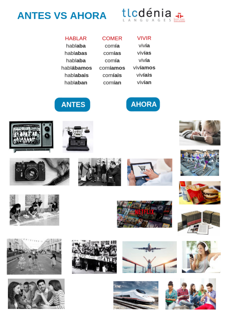 Imperfecto-español Infografía para practicar conversación en imperfecto