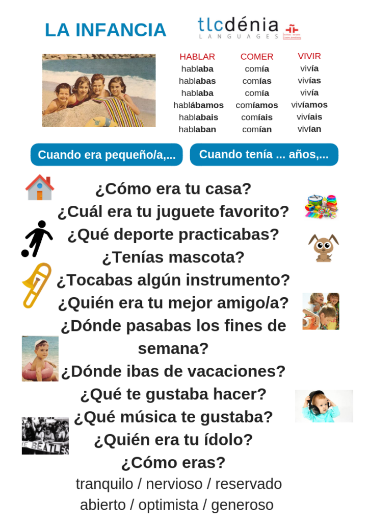 Imperfecto en español Infografía para practicar conversación en imperfecto