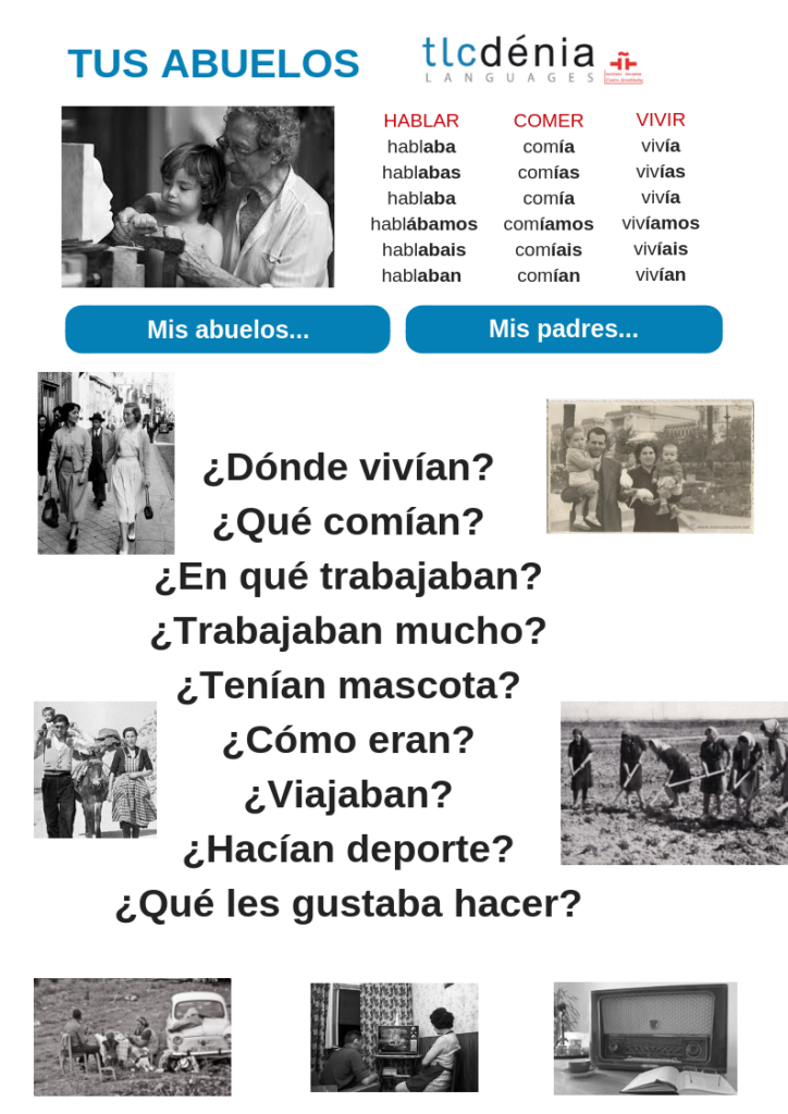 Imperfecto en español Infografía para practicar conversación en imperfecto