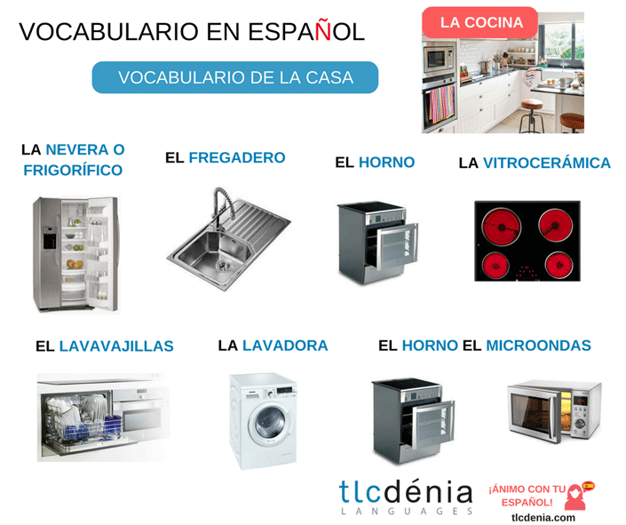 Vocabulario-espanol-cocina