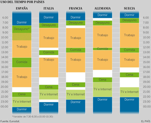 Curso espanol alojamiento en familia curso-espanol-familia