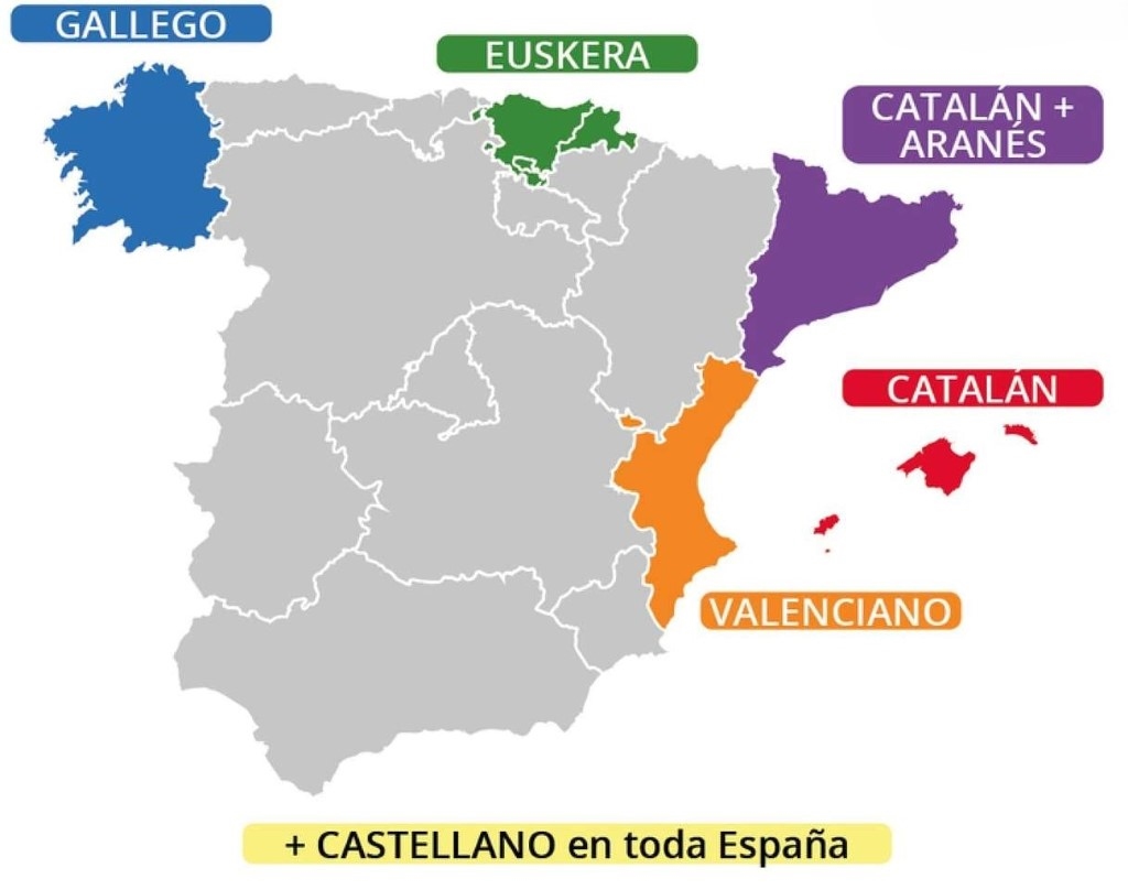 Carte des langues en Espagne